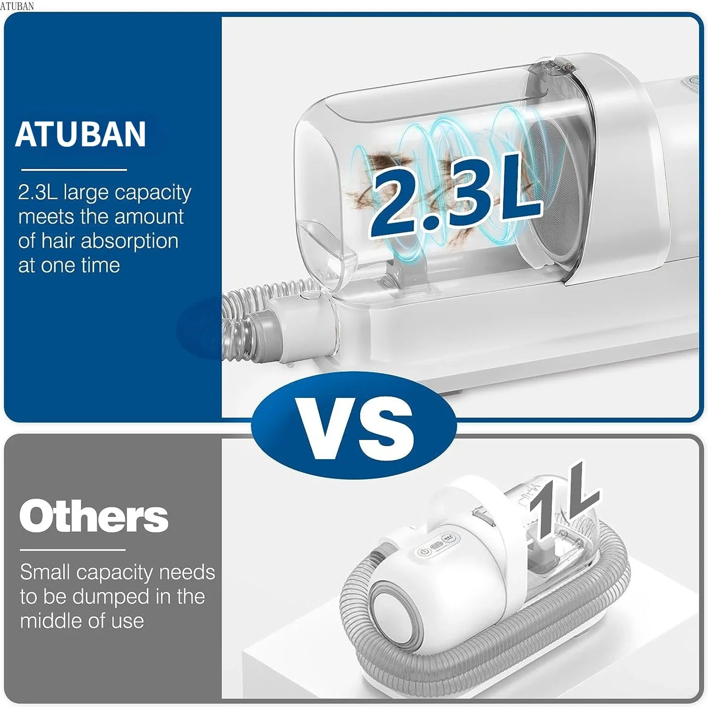 VIXO ATUBAN Pet GroomEase Vacuum Kit